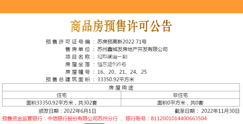金地和萃澜庭一批次销许