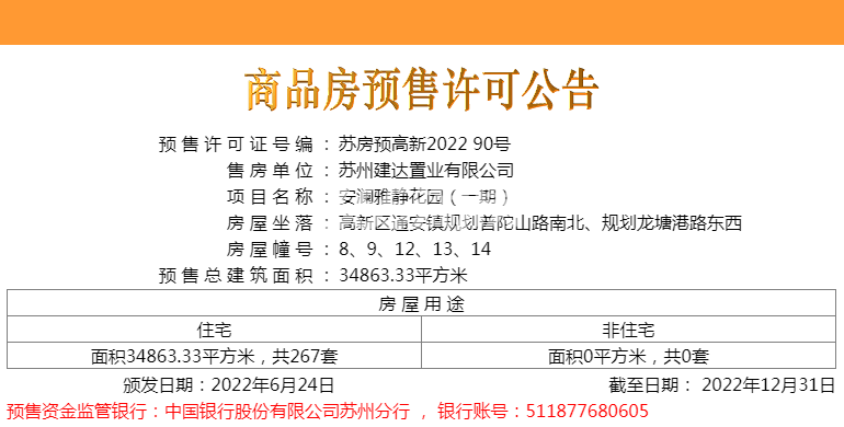 中建观澜雅境一批次销许