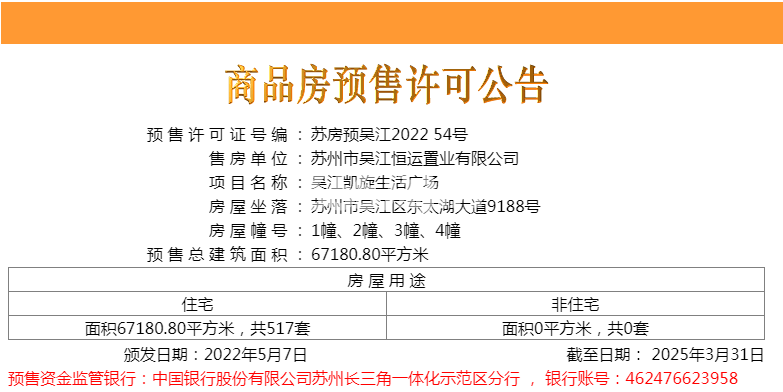 恒泰朗诗·熙华府销许