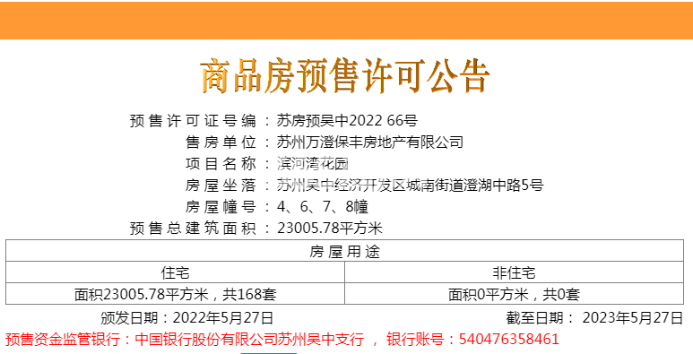 滨河湾花园二期销许