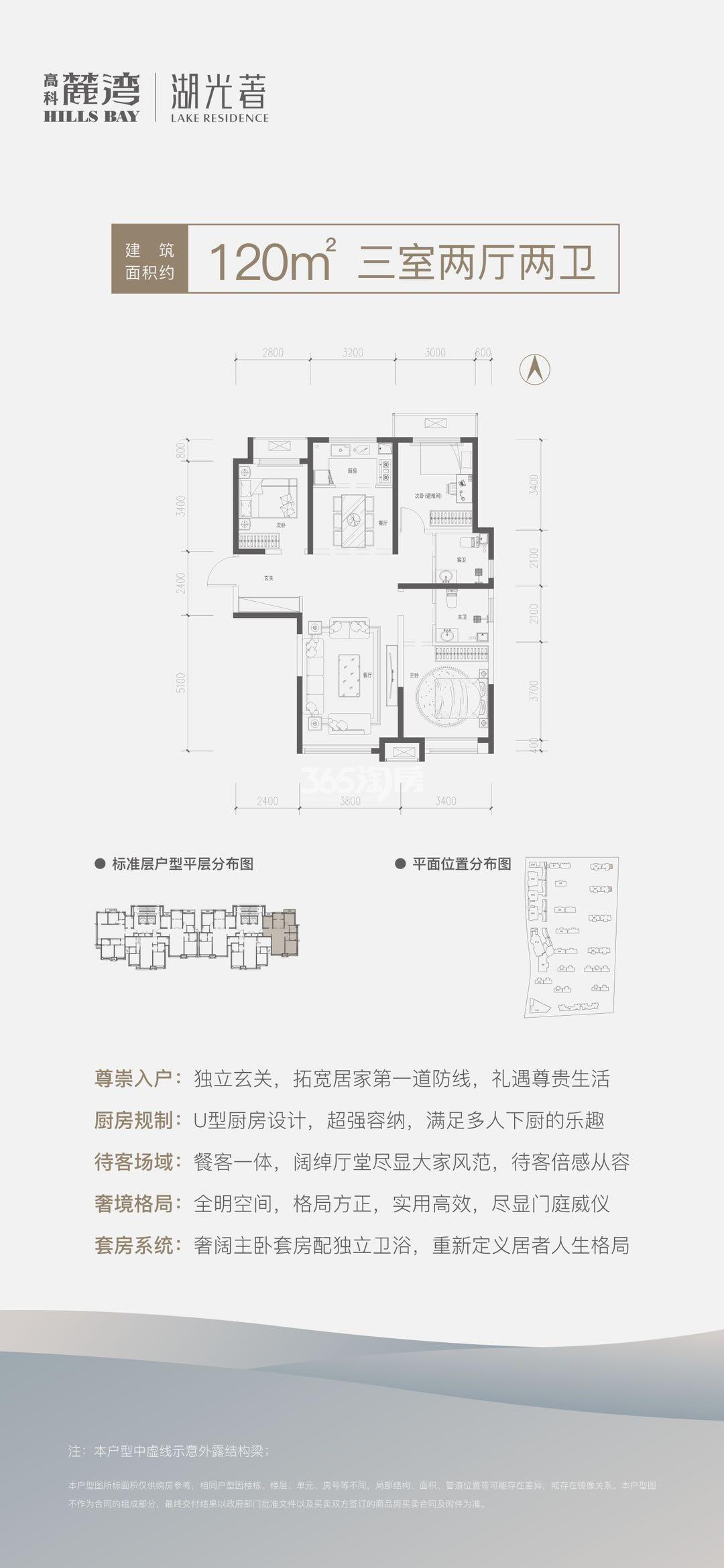 高科麓湾国际社区120㎡户型图