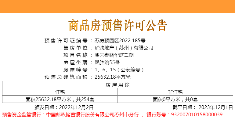 澜悦溪云二批次销许