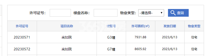 高速尚如院G3#、G7#楼预售证照