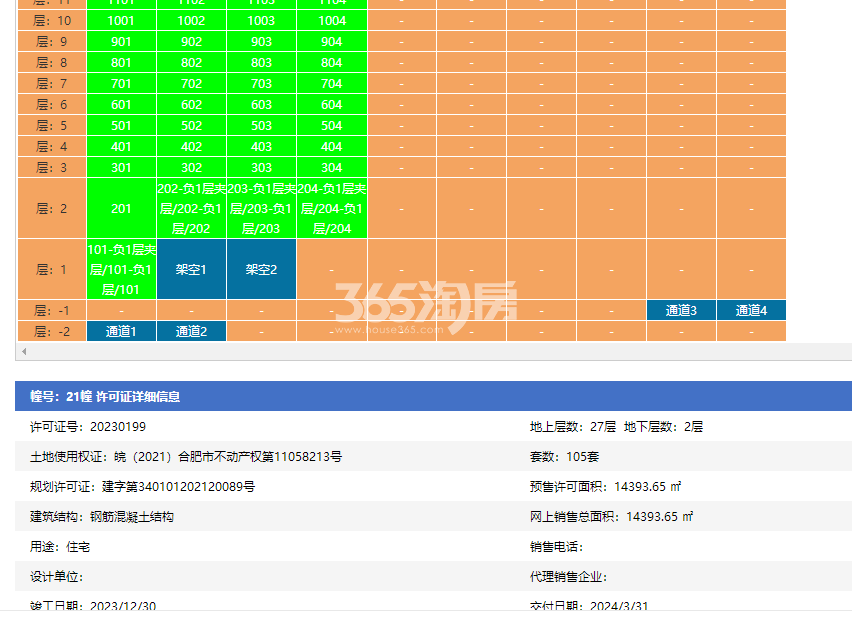 龙湖光年21#楼预售证