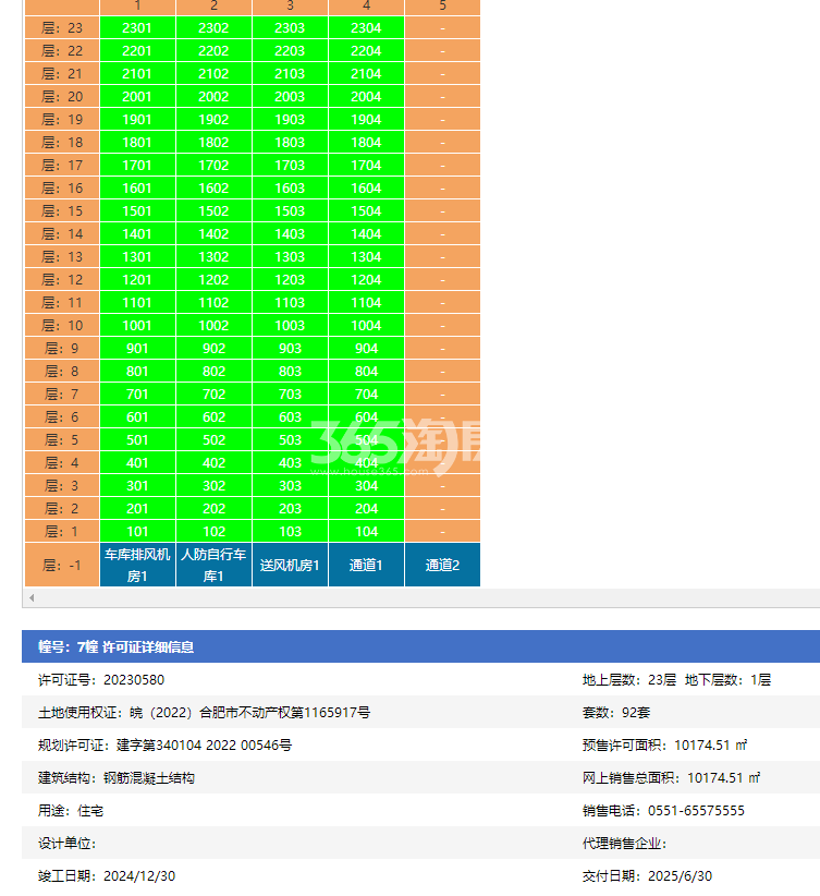 新华都汇中心7#楼预售证
