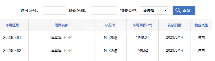 文一塘溪津门N-29#、N-32#楼预售证