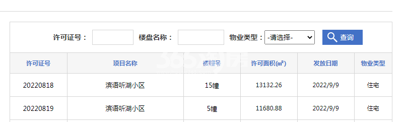 联发滨语听湖5、15#楼预售证