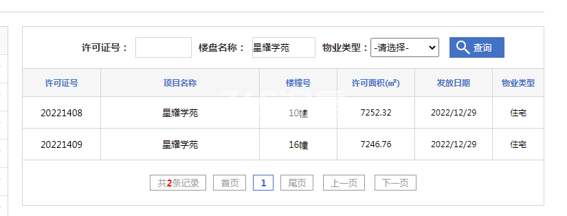 新华星耀学府16#、10#楼预售证