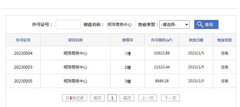 尚泽明珠中心·瑞园1#、2#、3#楼预售证