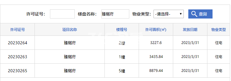 兴港和昌湖畔天樾1#、2#、5#楼预售证