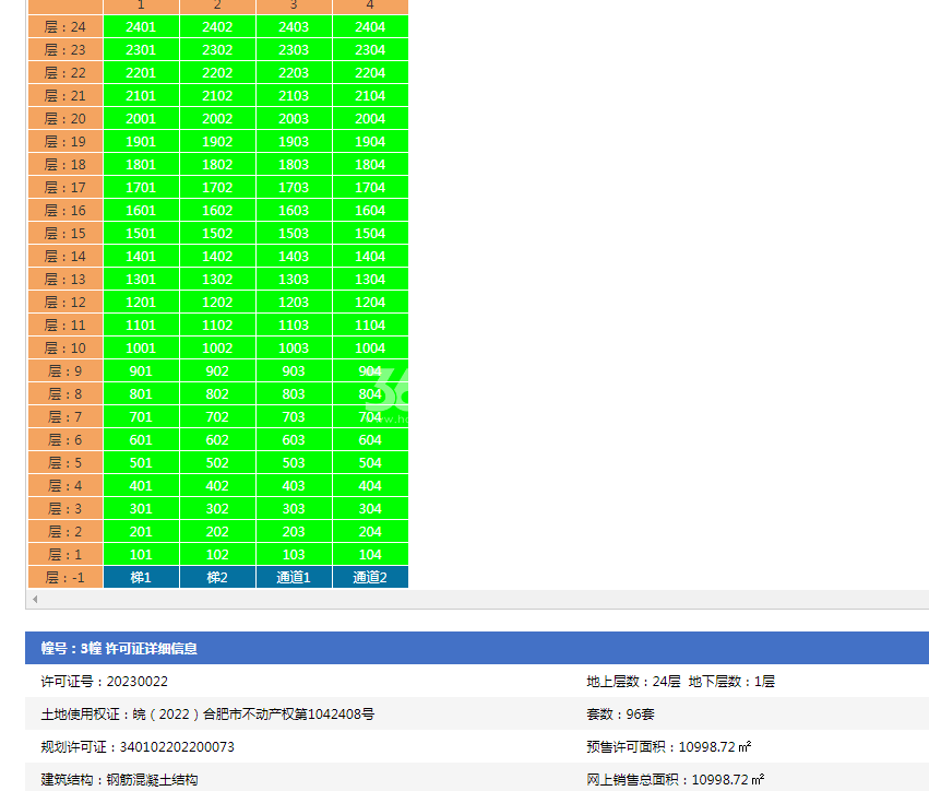 龙湖上城3#楼预售证