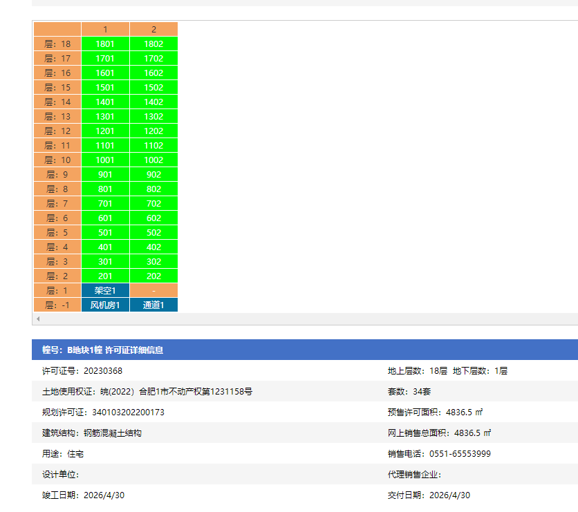 祥源·庐源上城B地块1#楼预售证