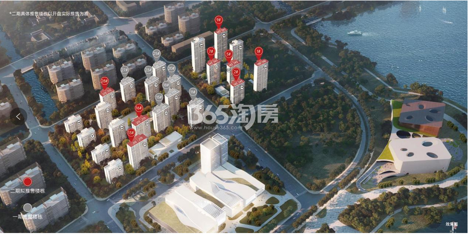 中建太泽之星鸟瞰图