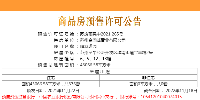 中建晴翠璟园二批次销许