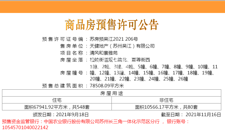 清风和景雅苑一批次销许