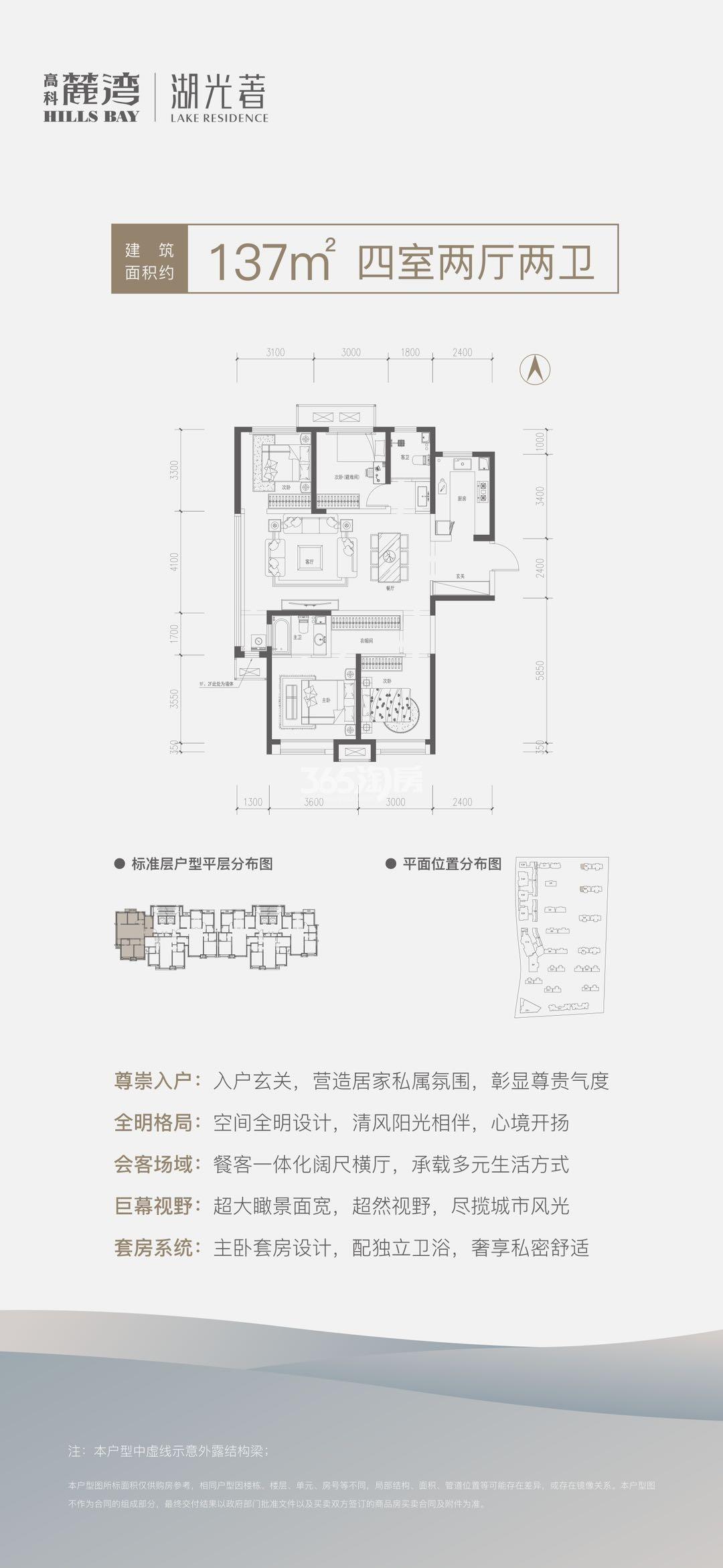 高科麓湾国际社区137㎡户型图