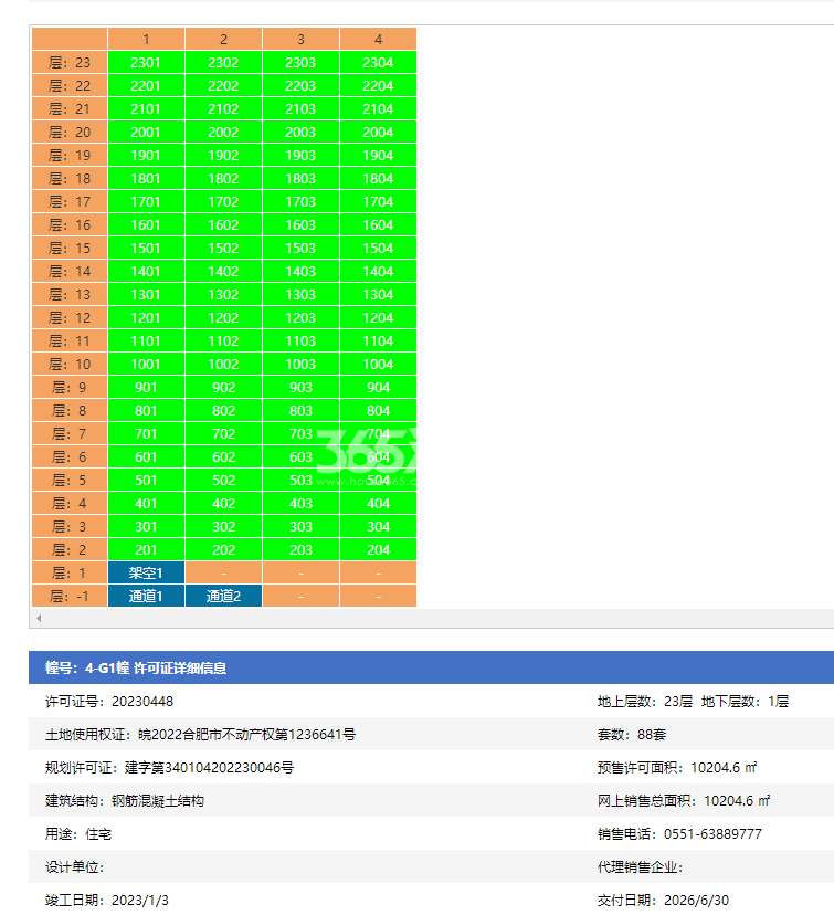 璟园4-G1#楼预售证