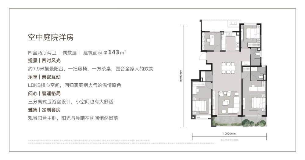 中粮大悦未来城143㎡洋房户型图