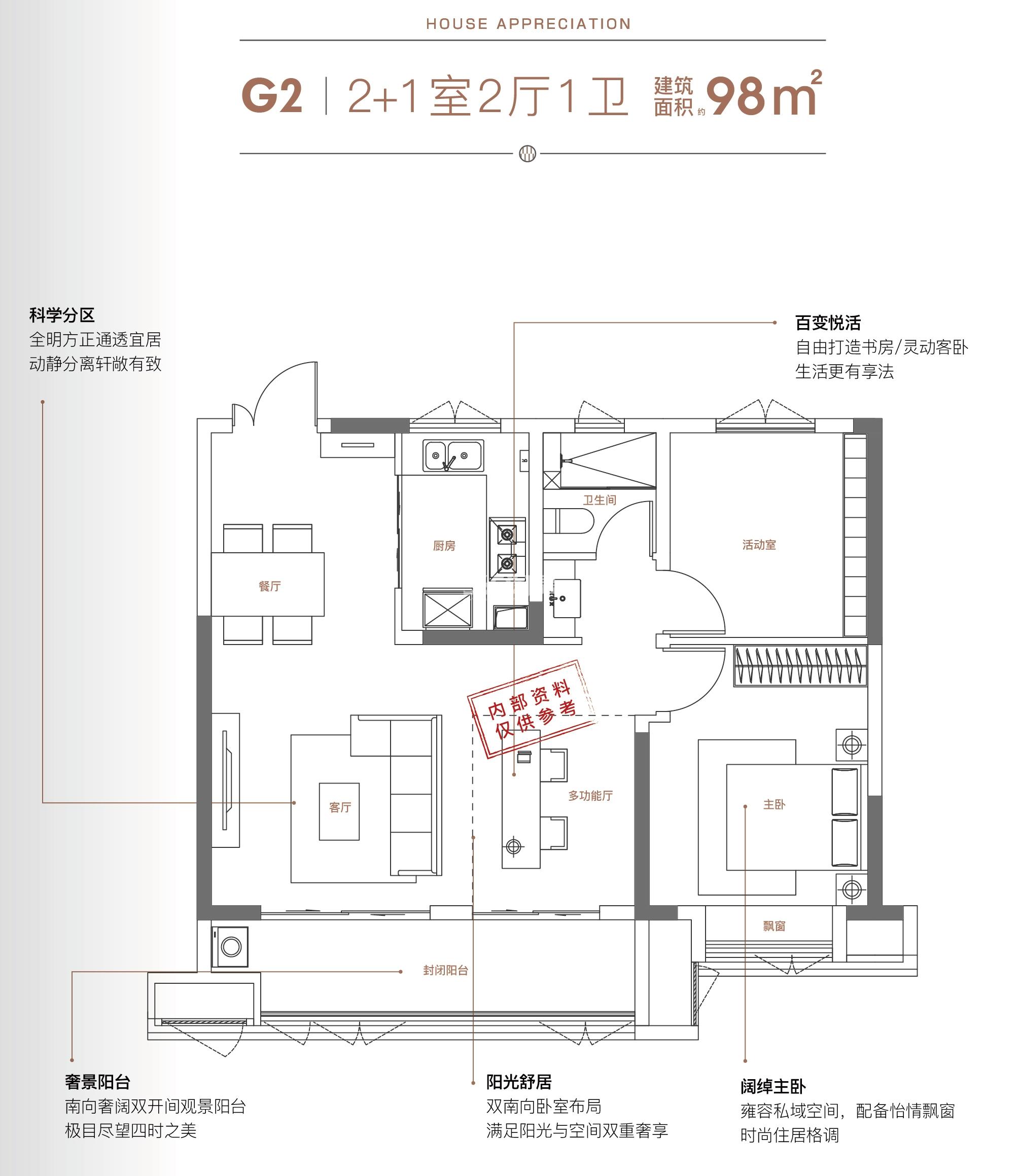 城投书香北苑户型图