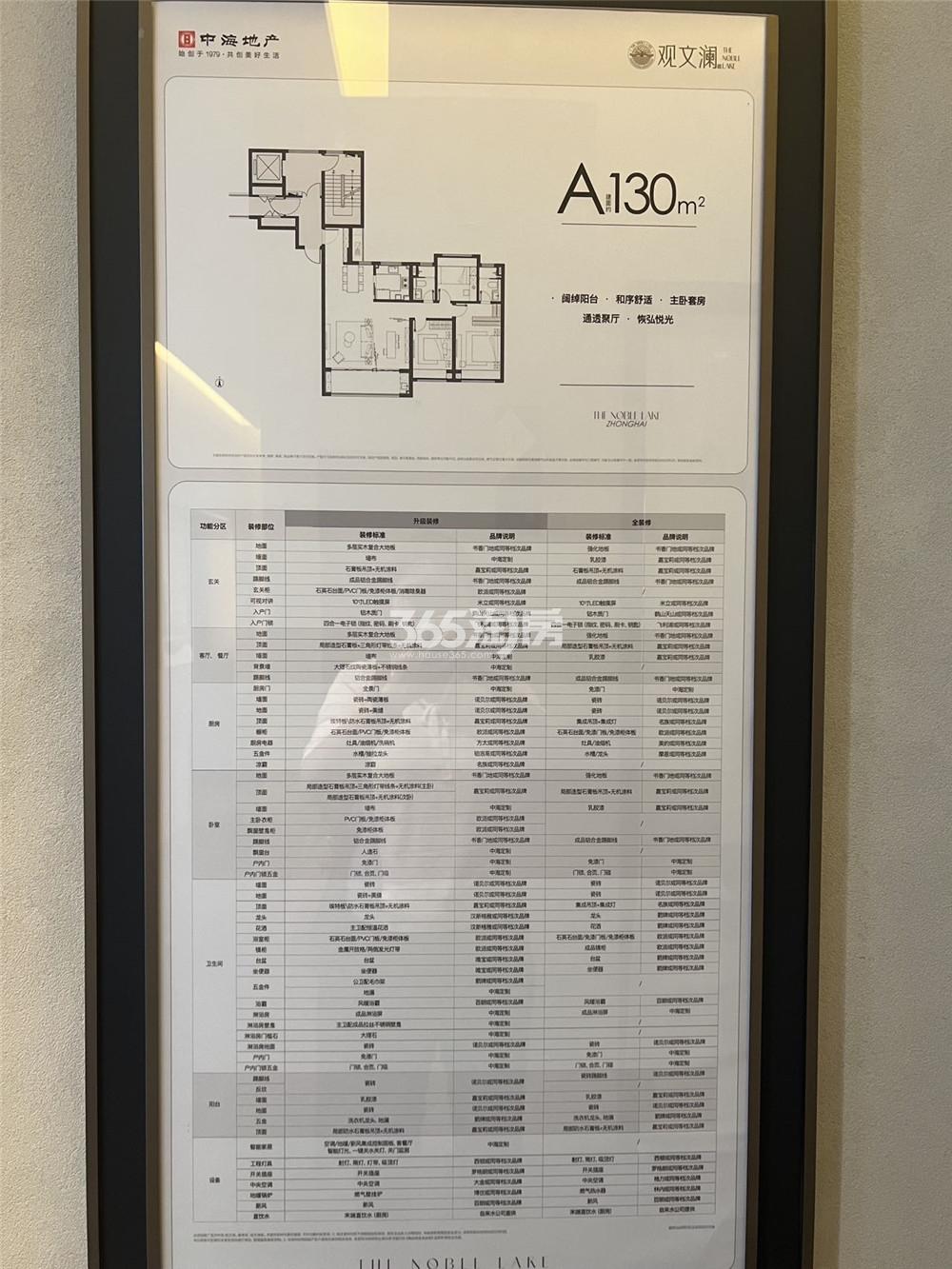 中海观文澜建面110㎡样板间精装标准公示(2023.5.31)_南京中海观文澜_南京新房网_365淘房