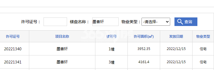 文一墨香轩1幢、3幢预售证