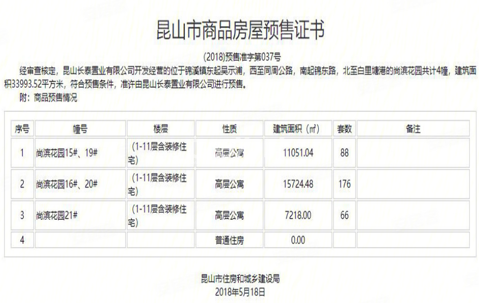 销许