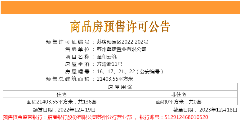 保利天汇一期16#、17#、21#、22#销许