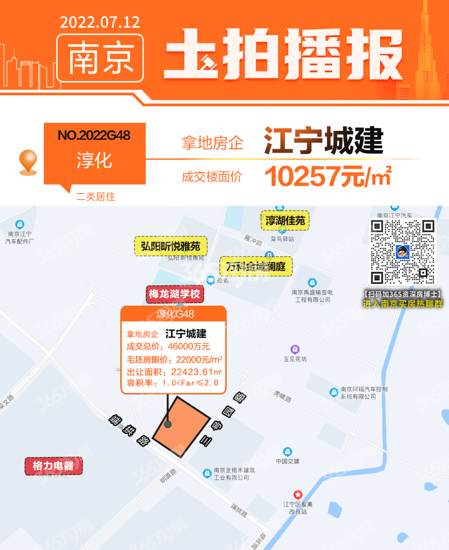 江宁城建淳化G48地块最新动态