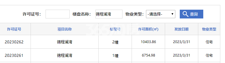 创霖锦程澜湾1#、2#楼预售证