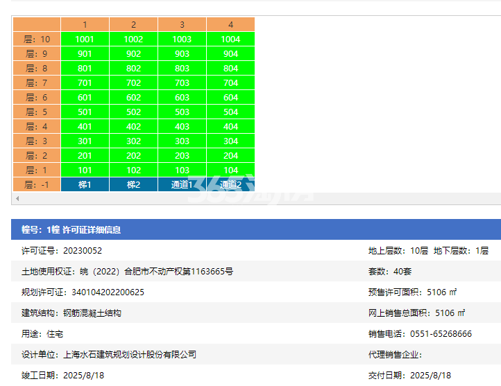 邦泰新华星耀未来1#楼预售证照