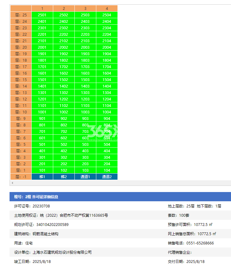 邦泰新华星耀未来2#楼预售信息
