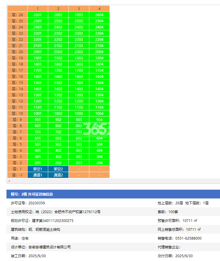 徽创·龙川汇12#楼预售证