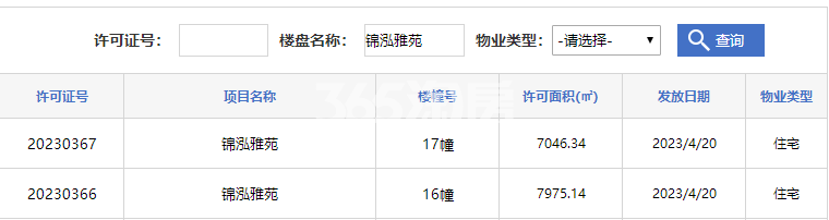 龙湖翠湖壹号16#、17#楼预售证