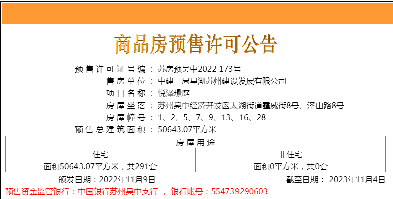 中建太泽之星二批次销售许可
