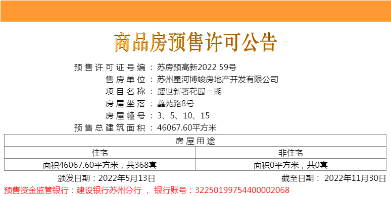 苏州星河盛世一批次销许