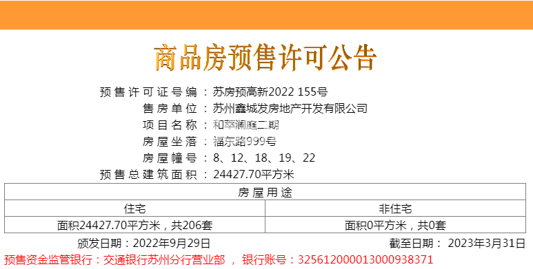 金地和萃澜庭二批次销许