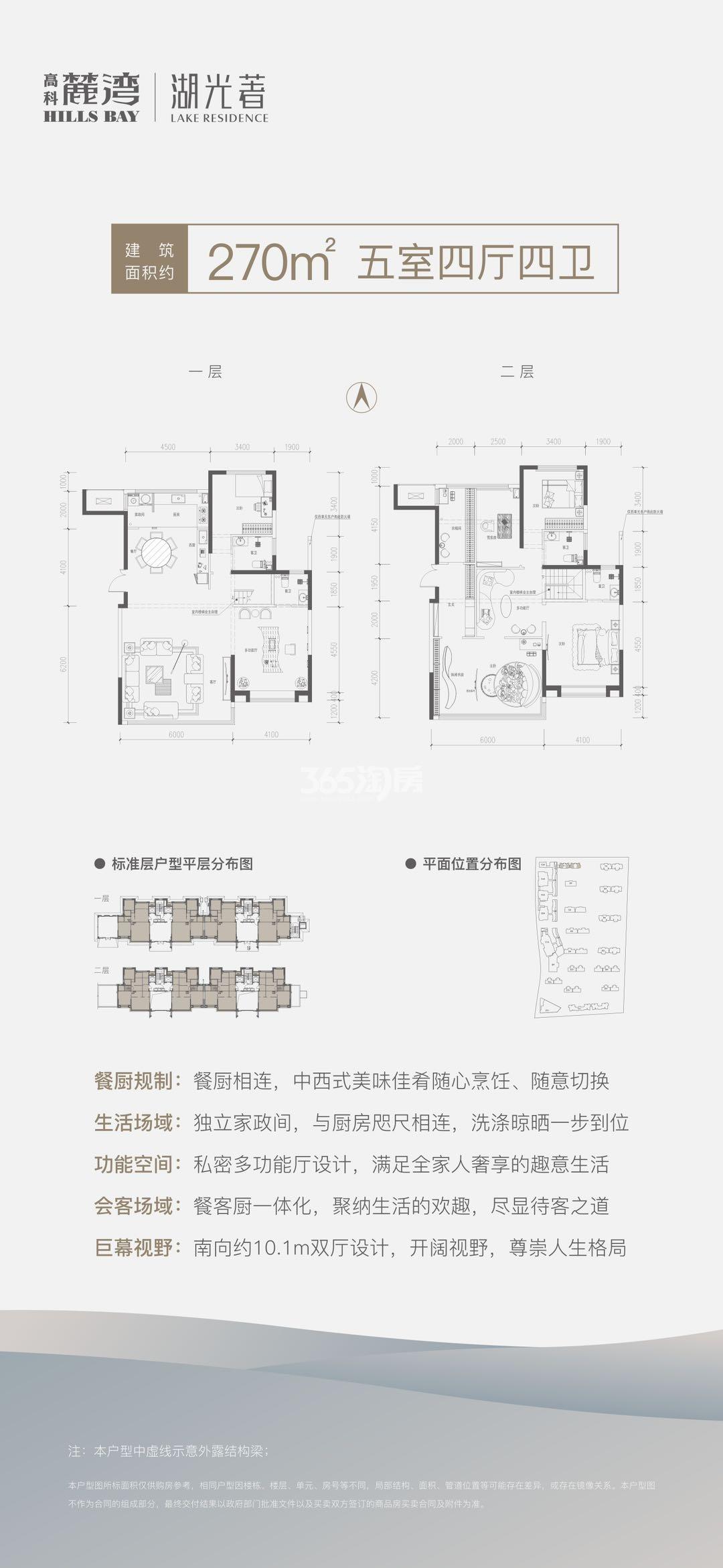 高科麓湾国际社区270㎡户型图