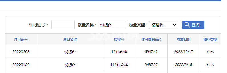 伟星悦璟台1#、11#楼预售证