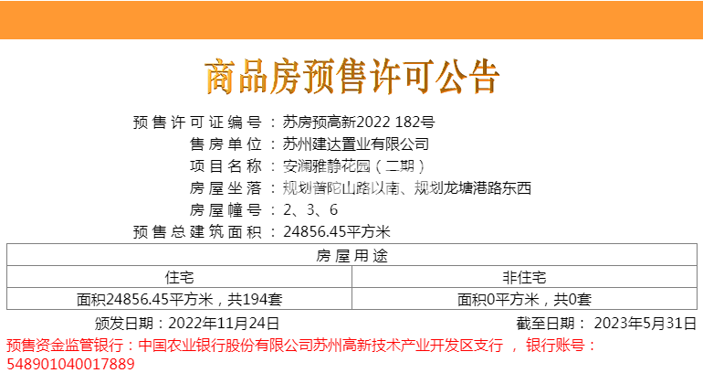 中建观澜雅境二批次销许