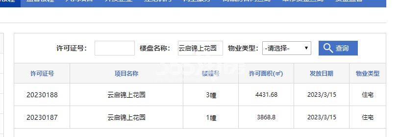 皖投·云启锦上1#、3#楼预售证