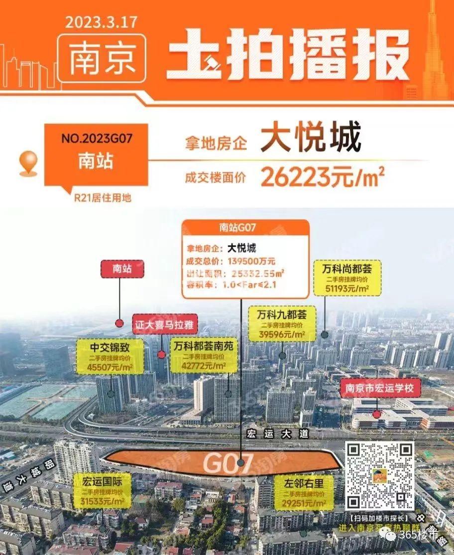 大悦城南站2023G07地块区位图