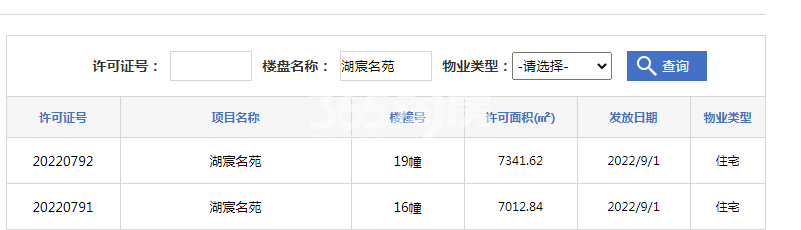 龙湖怡康·湖城大境16幢/19幢预售证