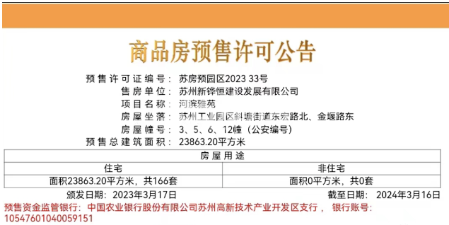 华发仁恒河滨雅苑一批次销许