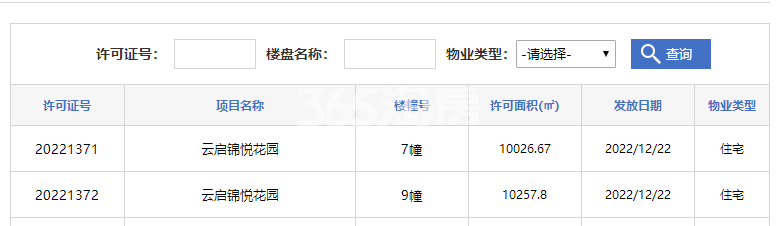 皖投·云启锦悦7#、9#楼预售证照