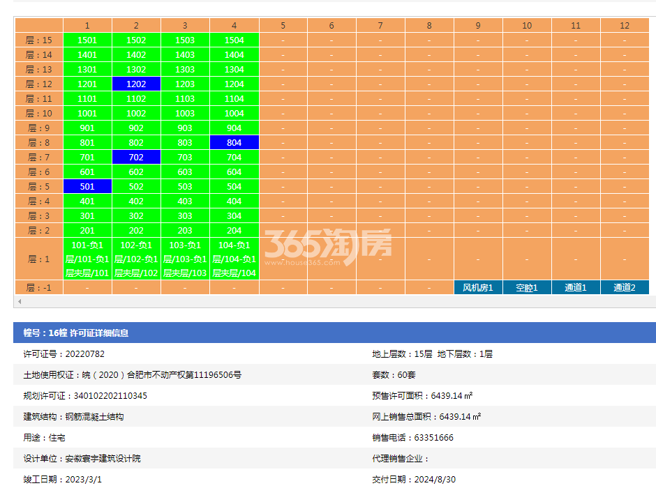 乐富强观悦台16#楼预售证