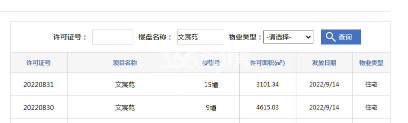 乐富强文宸悦府9幢、15幢预售证