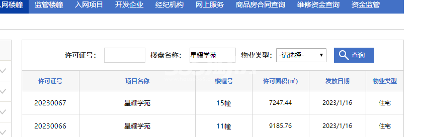 新华星耀学府11#、15#楼预售证照
