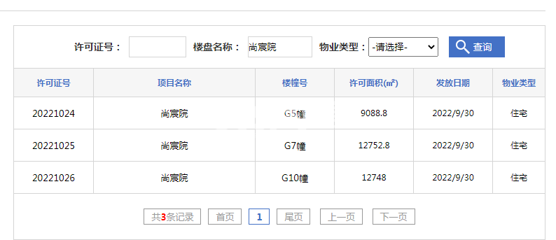 高速尚宸院G10#、G7#、G5#预售证