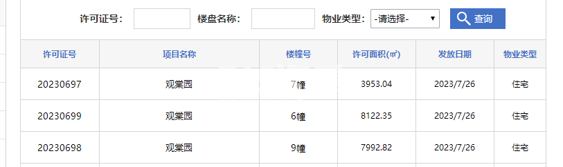 信达·观棠6#、7#、9#楼预售证
