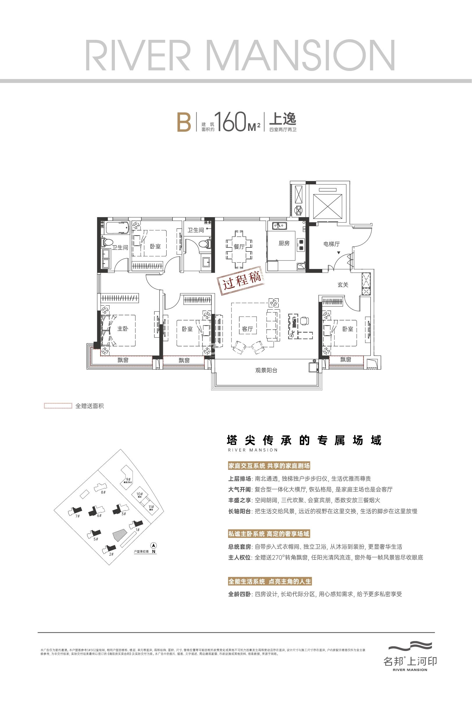 名邦上河印160㎡户型